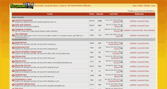Desktop Screenshot of forums.scummvm.org